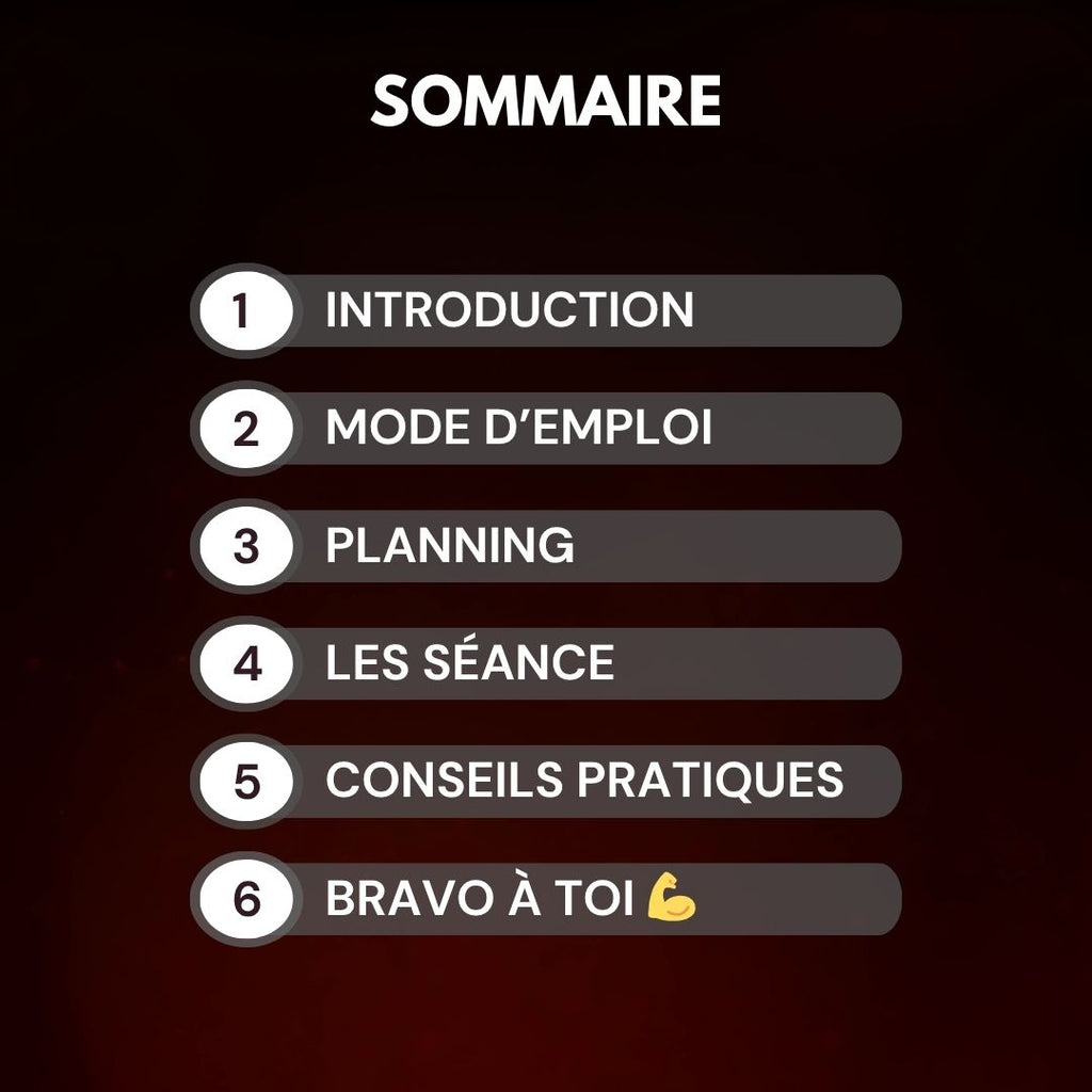 E-Book - Challenge MenFit, 21 Jours pour te sentir bien