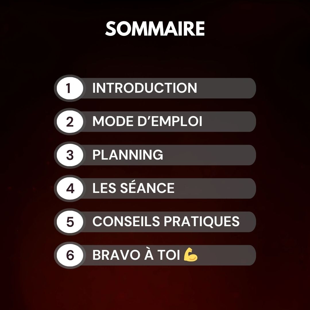 E-Book - Challenge MenFit, 21 Jours pour te sentir bien