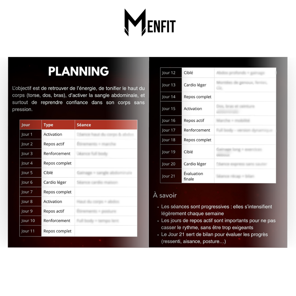 E-Book - Challenge MenFit, 21 Jours pour te sentir bien