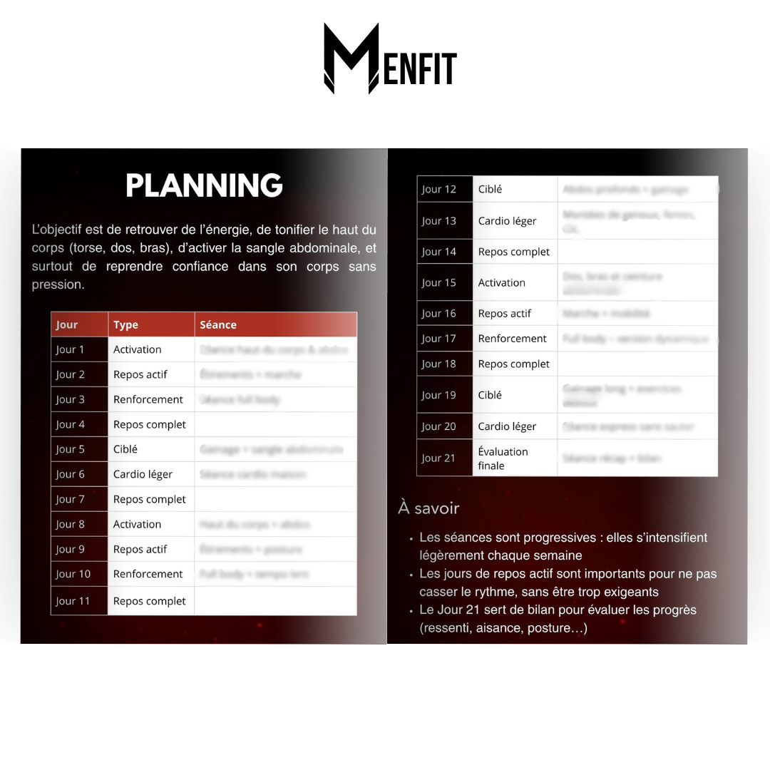 E-Book - Challenge MenFit, 21 Jours pour te sentir bien